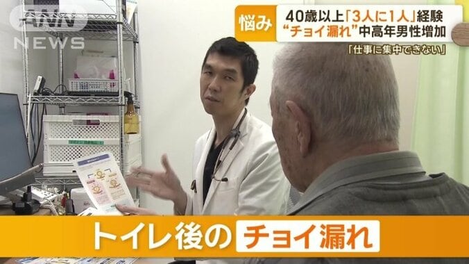 トイレの後、少し漏れてしまう「チョイ漏れ」