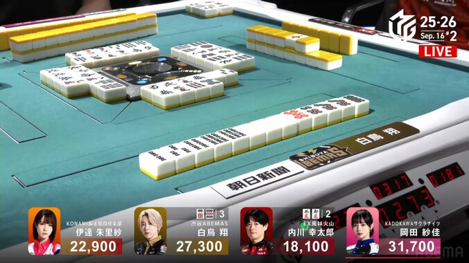 鮮やか！白鳥翔、オーラスで逆転トップのシーン