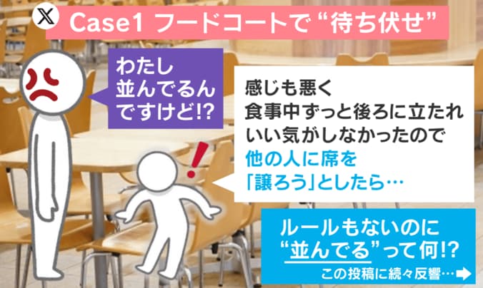 譲る・譲らない論争