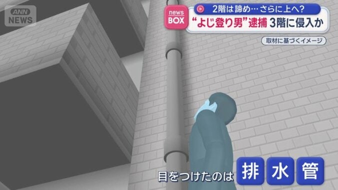 目を付けたのは外壁の排水管