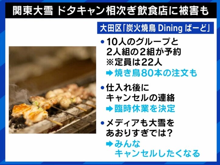 【写真・画像】大雪で飲食店予約｢ドタキャン｣ 被害1兆6000億円…法的措置は可能？ ｢ネガティブな印象がつくので言いにくい｣悩む店主、損害防ぐ対策は　2枚目