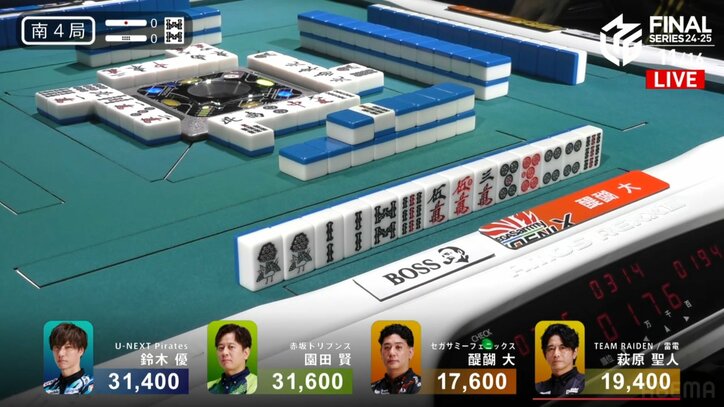 醍醐大の選択