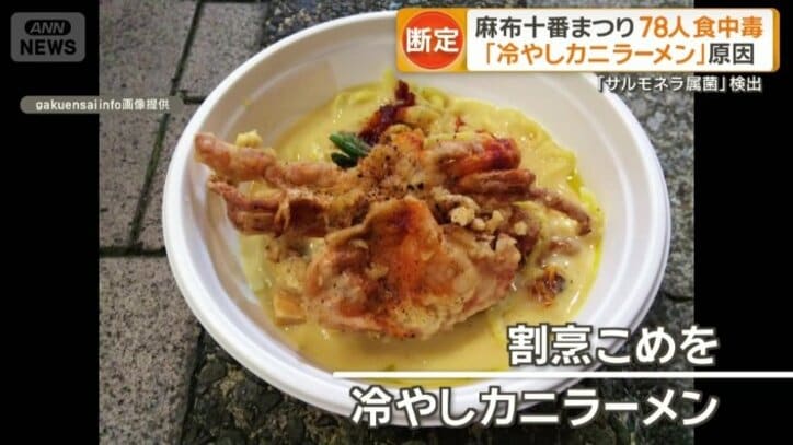 1杯2000円で売られていた