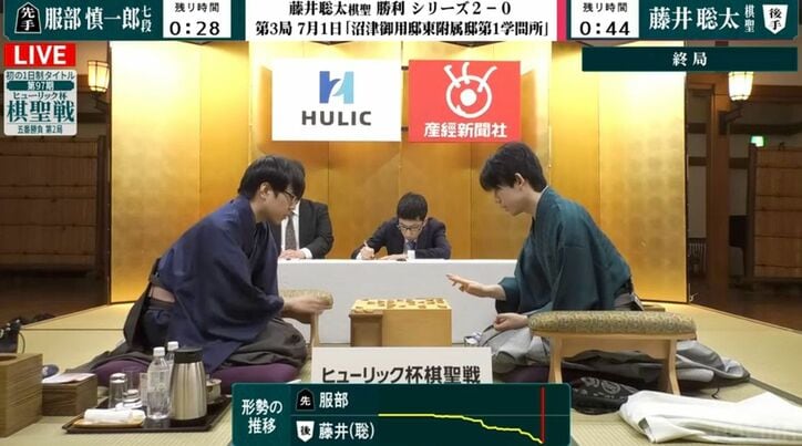 【写真・画像】藤井聡太棋聖、2連勝で防衛7連覇に王手!挑戦者・服部慎一郎七段を退ける/将棋・棋聖戦第2局 2枚目