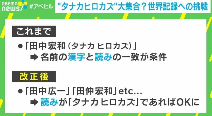 名前が同じ人たちでギネス記録に挑戦 “タナカヒロカズ運動”発起人の思い「人は生きてるだけで価値があることの証明になる」