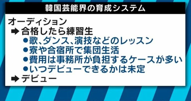 SHINeeジョンヒョンさん自殺…韓国芸能界の実態を元アイドルが告白！柴田阿弥「人の夢を利用することが無くなるといい」