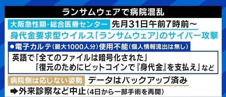 ランサムウェアは「必要悪」？ 分業・専業で“サブスク化”も