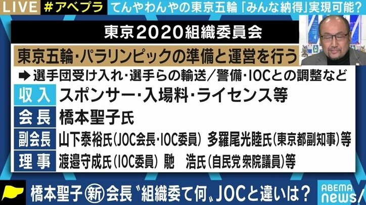 「オリンピックへの愛、思いのある、ひたむきな姿勢を持った人」橋本聖子新会長に、親交のある元JOC春日良一氏がエール