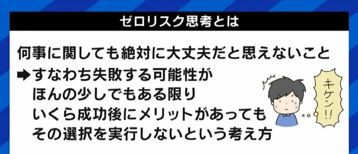 最近の若者は“ゼロリスク”を追求しがち? 成田悠輔氏「昭和なリターンを得るために頑張るおじさんよりもカッコいいのでは」