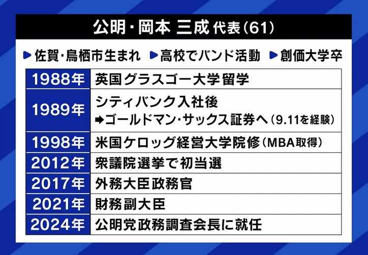 岡本新代表のこれまでの経歴
