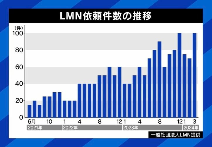 【写真・画像】　9枚目