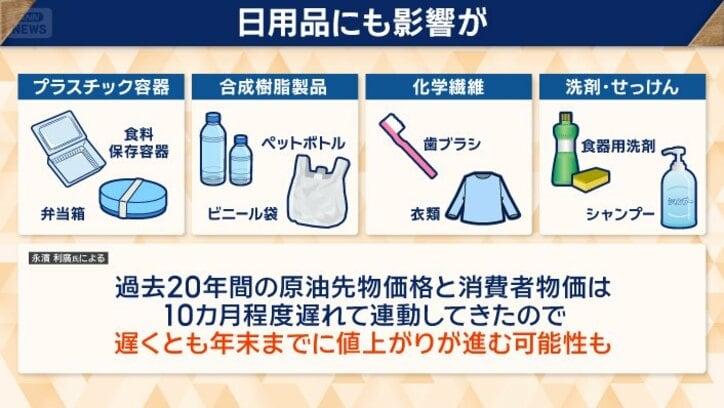 遅くとも年末までに値上がりが進む可能性