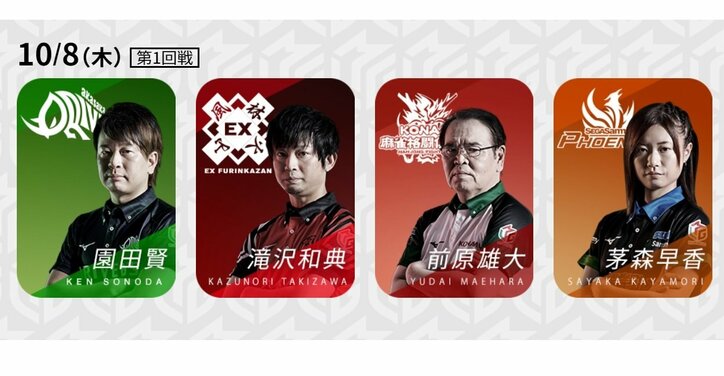 開幕から3日目 真のスタートダッシュを決めるのはどこだ！？／麻雀・Mリーグ