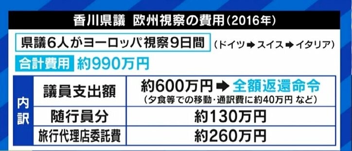 「オンライン時代には説明責任が問われる」「安倍元総理のインド視察が後の外交に繋がった」政治家の“視察”を“物見遊山”で終わらせないためには