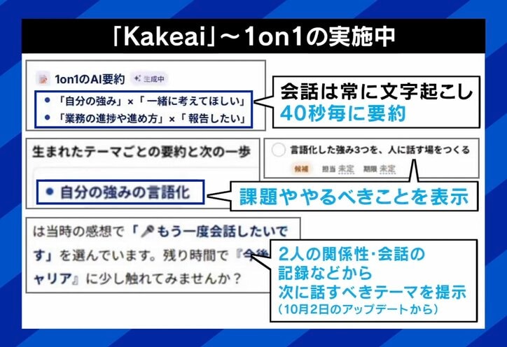 面談中にAIがアシストしてくれる“Kakeai”