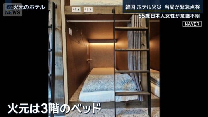 カプセルホテル