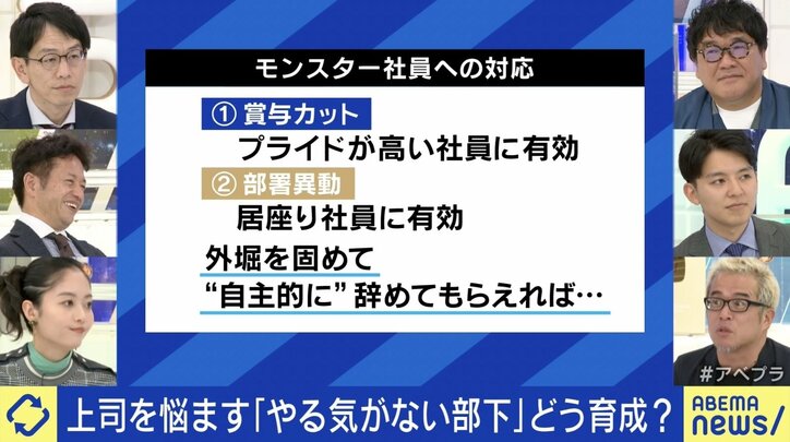 “やる気ない部下”どう指導？ 田端信太郎氏「会社は学校じゃない。最後は退職勧奨して追い出すべき。そこから逃げているからフワフワした話になる」