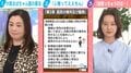 「『両性』は本当に男女だけ？」大阪おばちゃん語で読み解く憲法24条→法学者が指摘する同性婚の行方