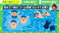 思春期の中高生から拒否感 「男女共同の水泳授業」ネット上で疑問の声が続出 