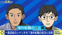 年収が20倍に...!?米国で4500万を稼ぐ転職わらしべ長者に学ぶ成功のシナリオ