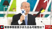 「オミクロン株はただの風邪?」舛添元厚労大臣が解説