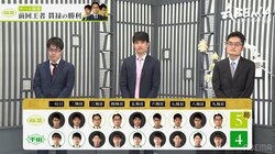 前回覇者のチーム稲葉がフルセットの激闘制しベスト4進出 稲葉陽八段、チーム千田破り連覇へ前進も「厳しい戦いだった」／将棋・ABEMAトーナメント