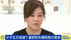 選択的夫婦別姓で“反対派”竹田恒泰氏「少子化が加速する」、“賛成派”井田奈穂氏「出生数増につながる」 選択的夫婦別姓の是非を考える（3）