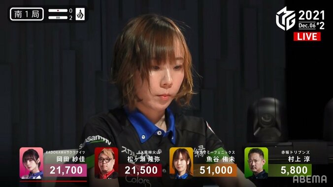 リアル“招き猫”効果発動 魚谷侑未、いきなりドラ6の倍満で「新しい家族」愛猫に贈るトップ／麻雀・Mリーグ 2枚目