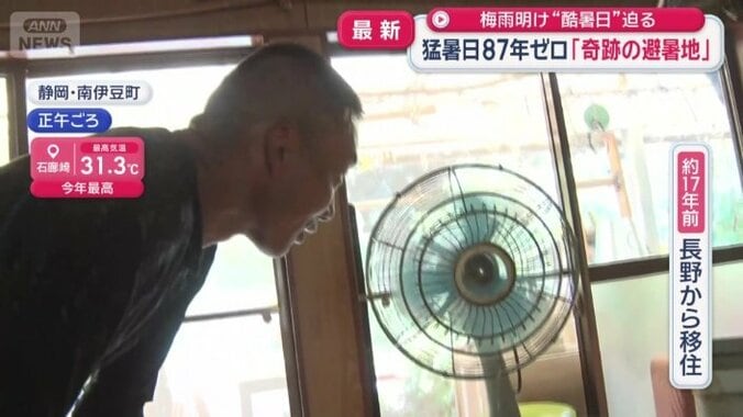 約17年前　長野から移住の人