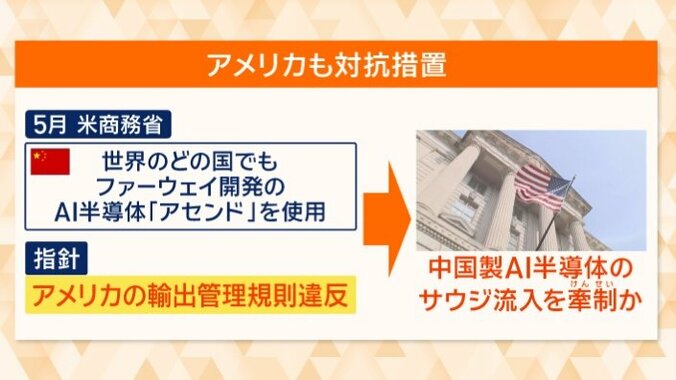 アメリカも対抗措置