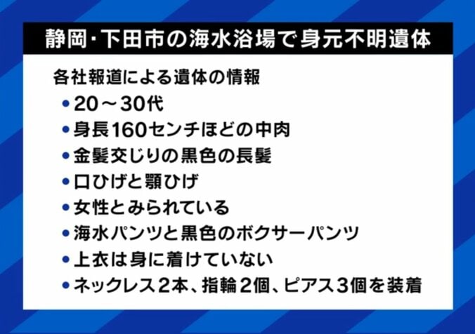 報道された遺体の外見などの情報