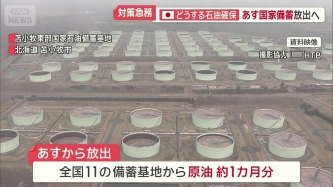 国家備蓄の放出を開始