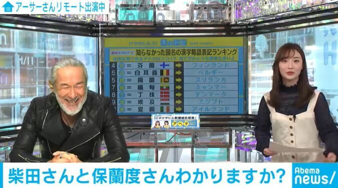 “秘”は世界遺産で有名なあの国「知らなかった国名の漢字略語表記ランキング」発表 4枚目