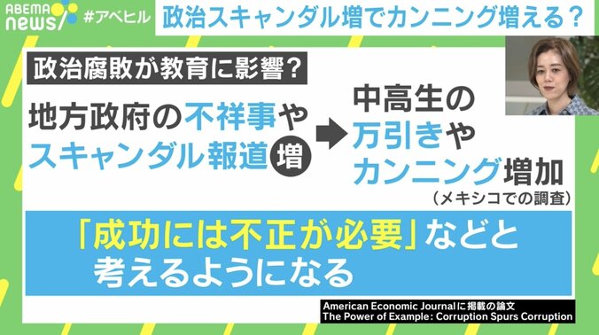 【写真・画像】「成功には不正が必要？」…政治スキャンダル増で中高生のカンニング増加　1枚目