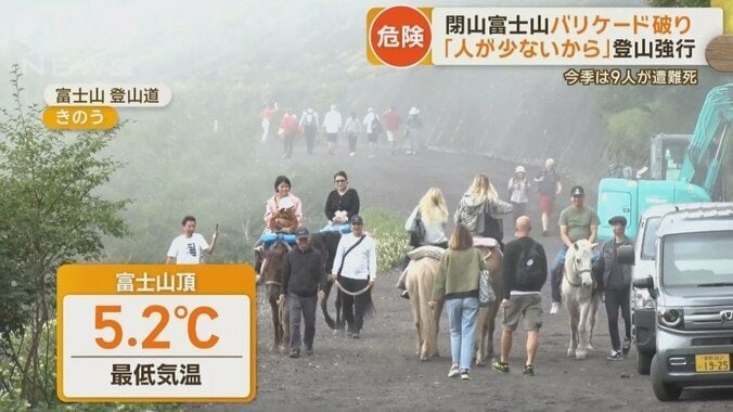 富士山頂の最低気温は5.2℃