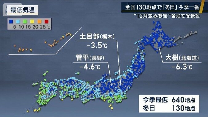12月上旬並みの寒気