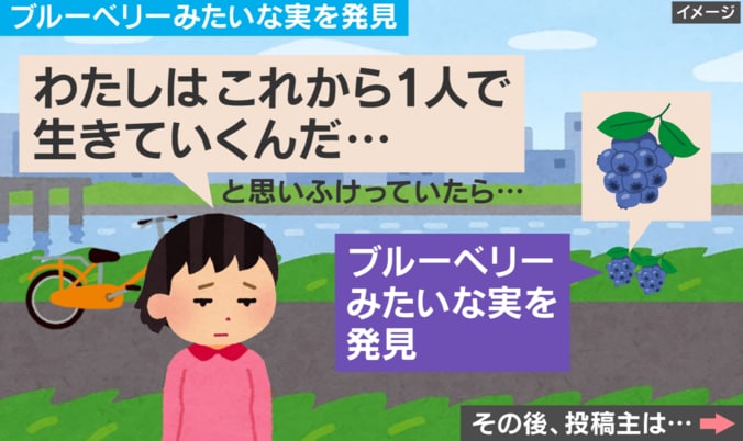 誰にも告げずに家出して…
