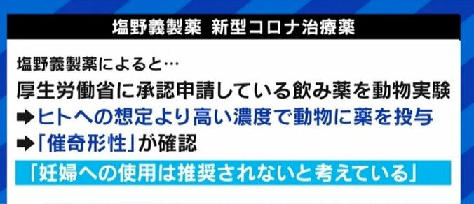 「この薬全体がダメだという話にはならない。リスクを正しく認識することが重要」塩野義製薬のコロナ飲み薬の“催奇形性”報道に医師 2枚目