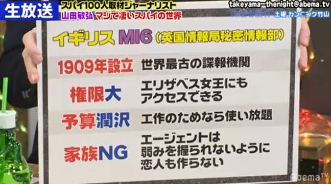 『007』シリーズに登場するイギリス秘密情報部「MI6」の内情を専門家が明かす 1枚目