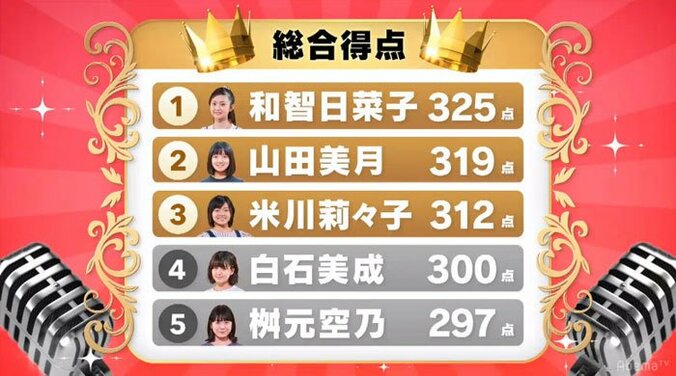 歌手を夢見る女子高生5人が激突！『渡辺直美の女子高生オーディション！』セミファイナル 8枚目