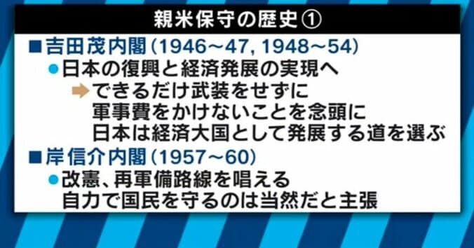 安倍政権は親米保守なのか？トランプ大統領の来日で考える 8枚目