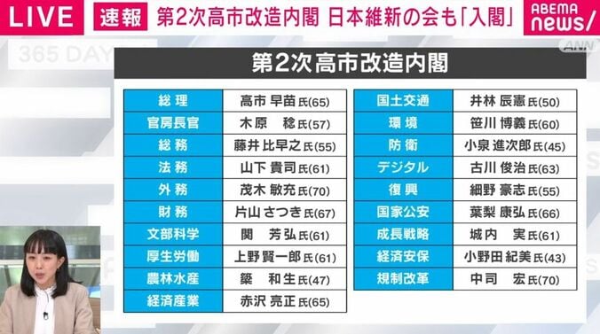 第2次高市改造内閣