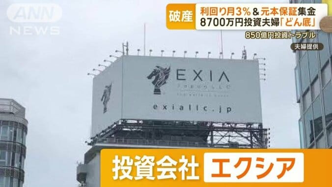 投資会社「エクシア」