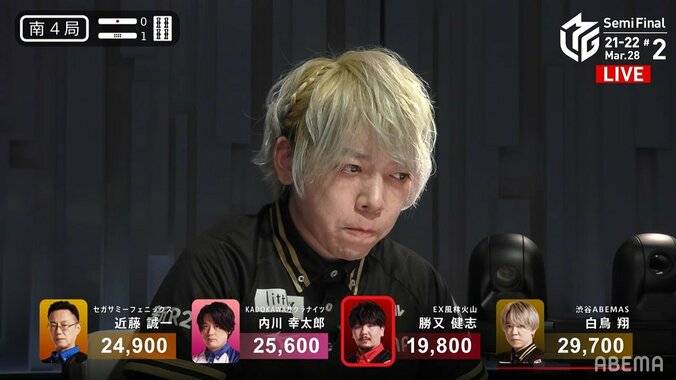 Mのスワンは春も翔ぶ 白鳥翔、セミファイナル大活躍の2勝目「このトップは大きい」と自画自賛／麻雀・Mリーグ 2枚目