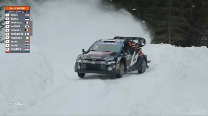 出るか“雪壁ヒット” 世界ラリー、日本人が33年ぶり優勝に迫った豪快走法 いざ快挙へ…得意の雪上戦で首位浮上！ 2枚目