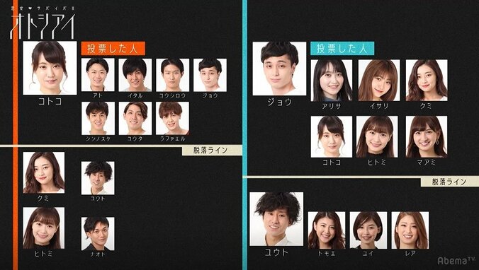 「お前らなんて願い下げだよ！」女性出演者の捨て台詞におぎやはぎら震撼「怖い…」 2枚目