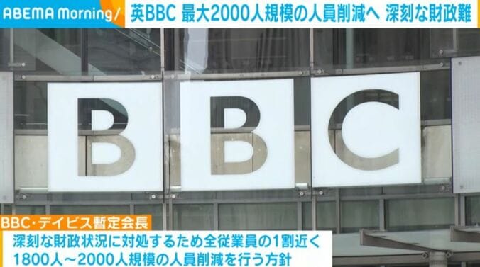 イギリスの公共放送BBC