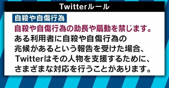 「『死にたい』という気持ちを否定するのはよくない」自殺防ぐキーワードは“共感”　座間９遺体事件で考える自殺対策 1枚目