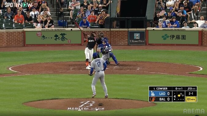 大谷翔平が「怒りましたね」 鬼の162キロ豪速球…解説者も“変化”を指摘した珍しい場面「サインを出すようになりましたね」 2枚目