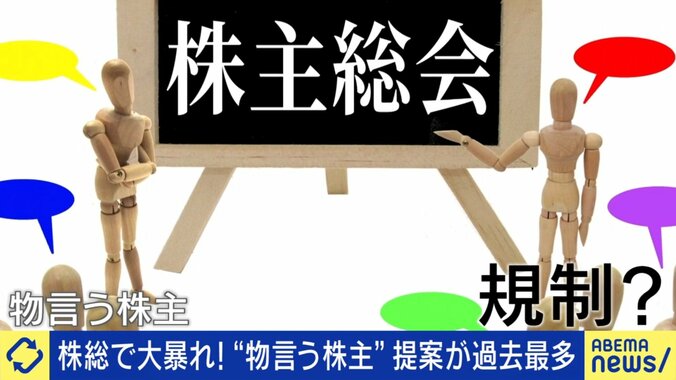株主の権利、どこまで？